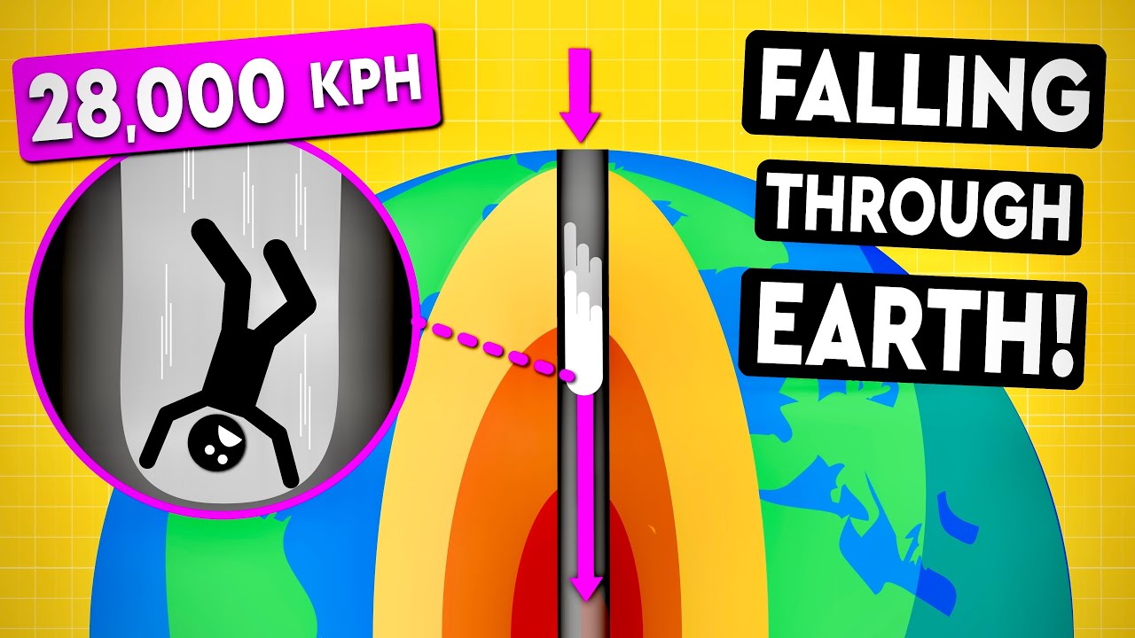 What Happens If You Fall Through The Center of the Earth